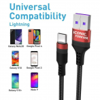 Iconic 40W Type C Fast Android Charging Cable- Compatibility