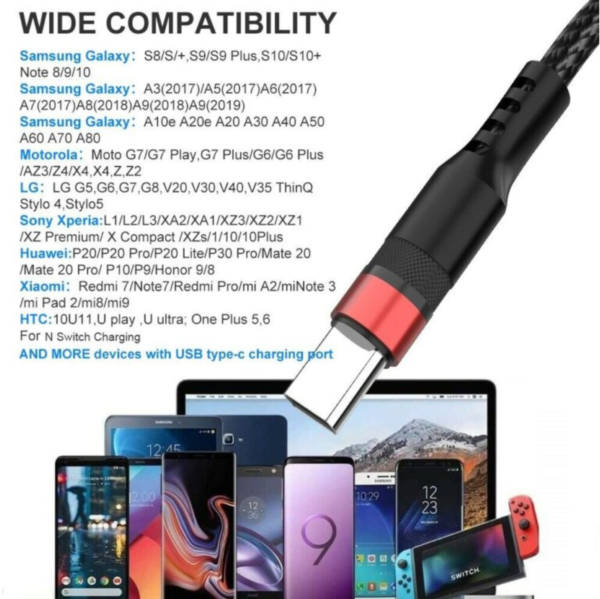 Iconic 40W Type C Fast Android Charging Cable- Device Supported