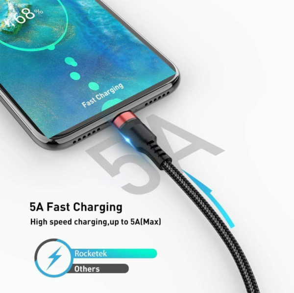Iconic 40W Type C Fast Android Charging Cable- Super Charging