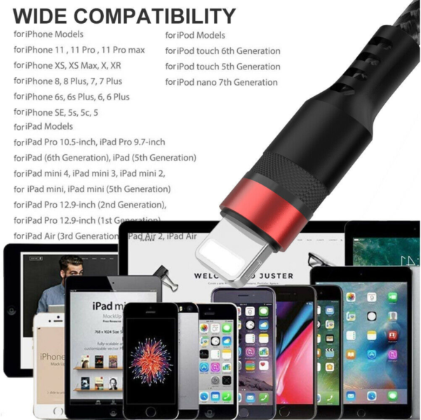 Iconic 5A-40W iPhone Fast USB Charging Cable Compatibility